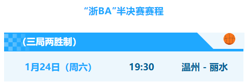 世界杯官方软件下载-4分险胜！杭州队率先晋级“浙BA”总决赛